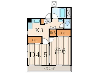 間取図 伊達ﾏﾝｼﾖﾝ