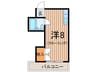 マンションメナハウス 1Rの間取り
