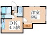 小林邸（２Ｆ） 1DKの間取り