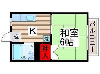 間取図 エステートピアマツモト