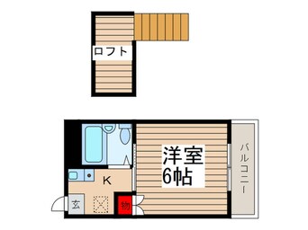 間取図 スカイメゾン松戸