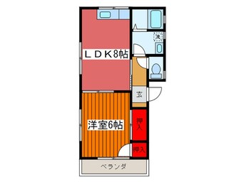 間取図 ＯＳＫハウス