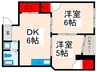 コンフォート竜泉クボタ 2DKの間取り