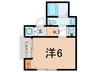 グリーンコート鶴見Ⅰ 1Kの間取り