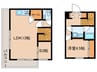Reve　Residence　早稲田 1LDK+Sの間取り