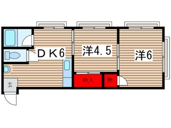 間取図 緑マンション