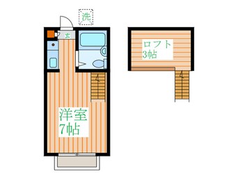 間取図 Sunrise Hills