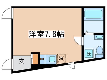 間取図 リブシア十条