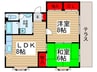 第２金杉コ－ポ 2LDKの間取り