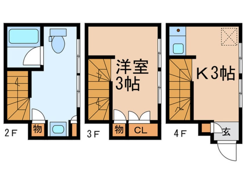 間取図 ＰＡＴＩＯ　ＤＥ本郷