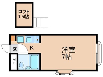 間取図 フラット・エス