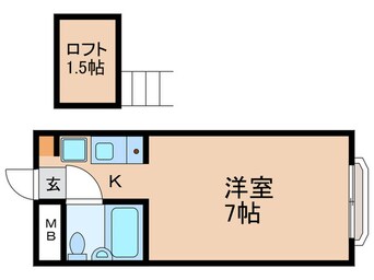 間取図 フラット・エス