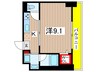 KDXレジデンス千葉中央East 1Kの間取り