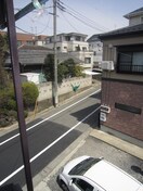 室内からの展望 サニ－ハイム