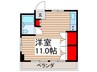 峰正ハイツ 1Rの間取り
