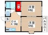 ハイツ柳沢国立 2DKの間取り