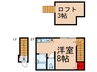 シャンブル大泉学園 1Rの間取り