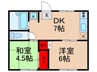東墨田ハイツＥ 2DKの間取り