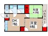 RGハイツⅡ 2DKの間取り