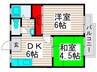 ハイツ吉沢１ 2DKの間取り