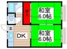 ｺｰﾎﾟｼｰｽﾞﾝ 2DKの間取り