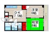 新海マンション 2DKの間取り