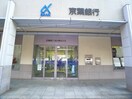 京葉銀行(銀行)まで452m パティオス１８番街（115）