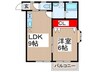 コンフォ－ト美原 1LDKの間取り