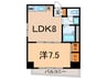 ビュ-ハイツ土屋 1LDKの間取り