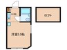 イルソーレ笹塚 1Kの間取り