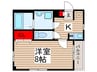 Ｅｍｐｅｒｅｕｒ Ｆｅｒ カノン 1Kの間取り