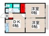 エステ－ト華 2DKの間取り