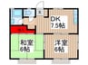 ハイツMⅡ 2DKの間取り