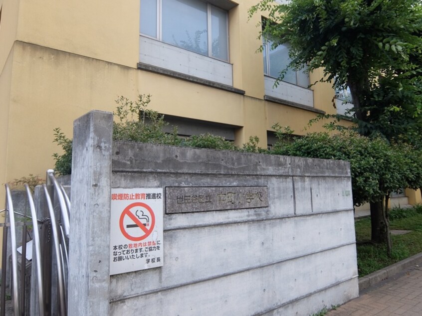 中町小学校(小学校)まで549m ビレッジＯＭＵＲＯ