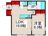 エクセラン西新井大師 1LDKの間取り