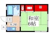 グリ－ンハイツ 1Kの間取り