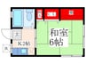 グリ－ンハイツ 1Kの間取り