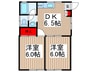 関コーポ 2DKの間取り