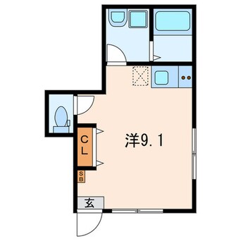 間取図 キャメル久米川