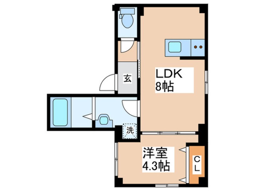 間取図 東伏見ライズ