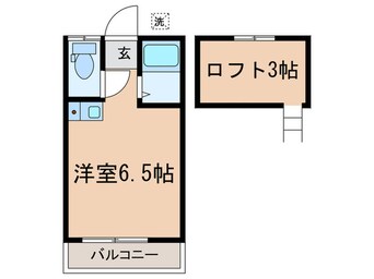 間取図 カーサ・アルバ