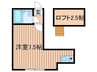 シャト－ドゥラア－ル 1Rの間取り