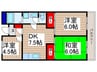 カーメルⅠ 3DKの間取り