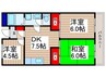 カーメルⅠ 3DKの間取り