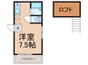 ブルーレジデンス上板橋Ⅰ 1Rの間取り
