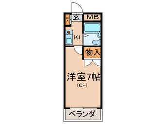 間取図 サニーライフ四谷