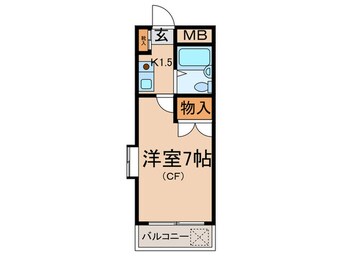 間取図 サニーライフ四谷