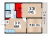 グレース松戸Ａ 2DKの間取り