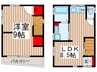 塚越５丁目貸家 1LDKの間取り