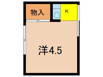 間取図 タウンハウス